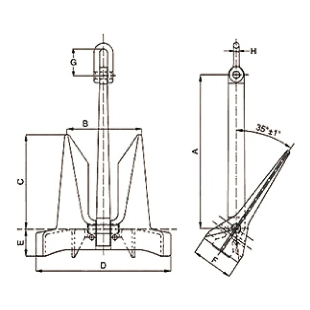 AC-14 ANCHOR